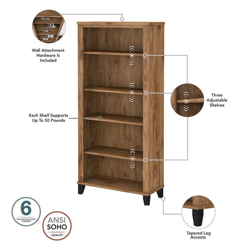 60W Office Desk with Cabinet and 5 Shelf Bookcase