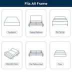 12 inch Gel Memory Foam Mattress, Cooling Medium Feel Bed Mattress in a Box, CertiPUR-US